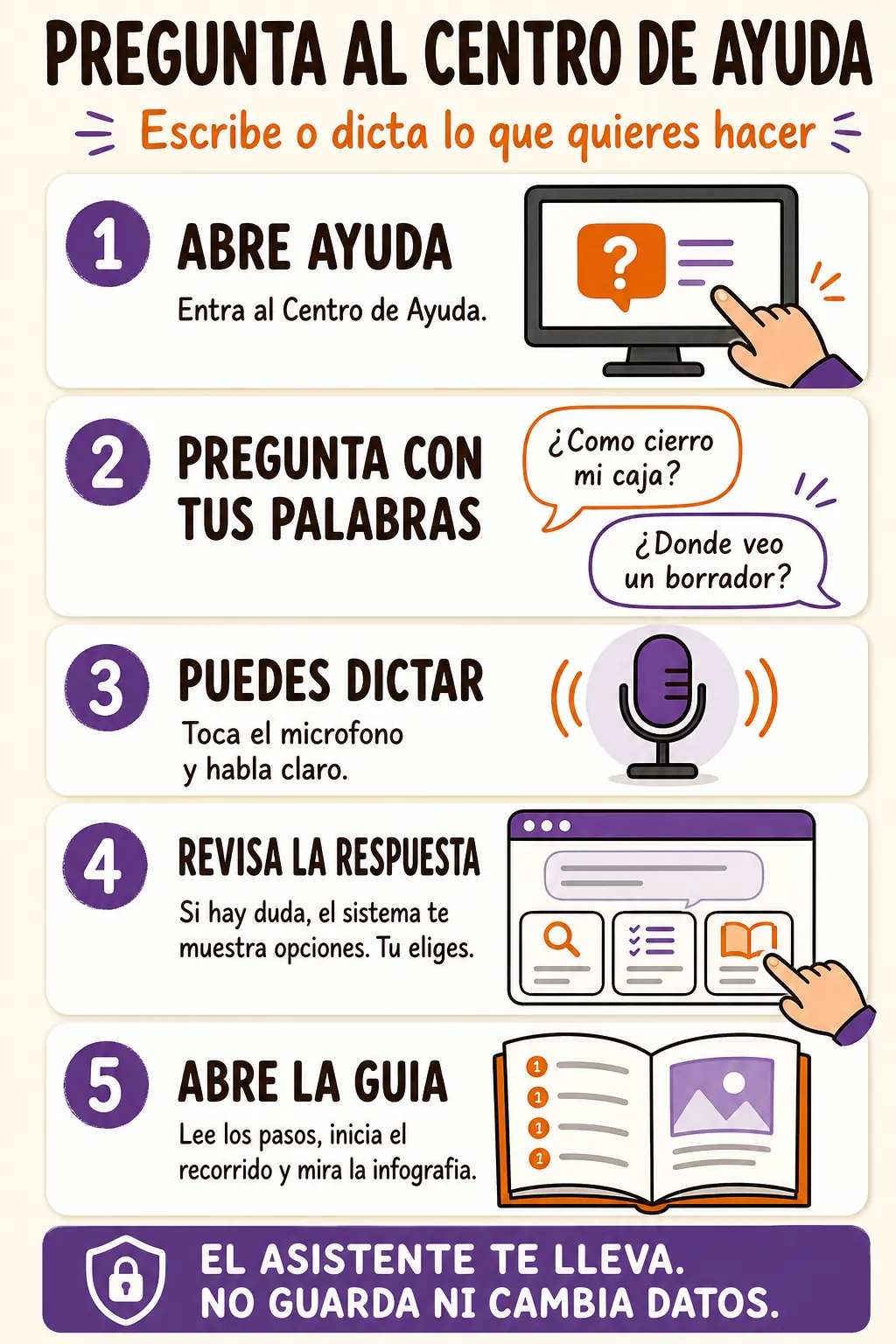 Pasos para preguntar al Centro de Ayuda por escrito o dictado