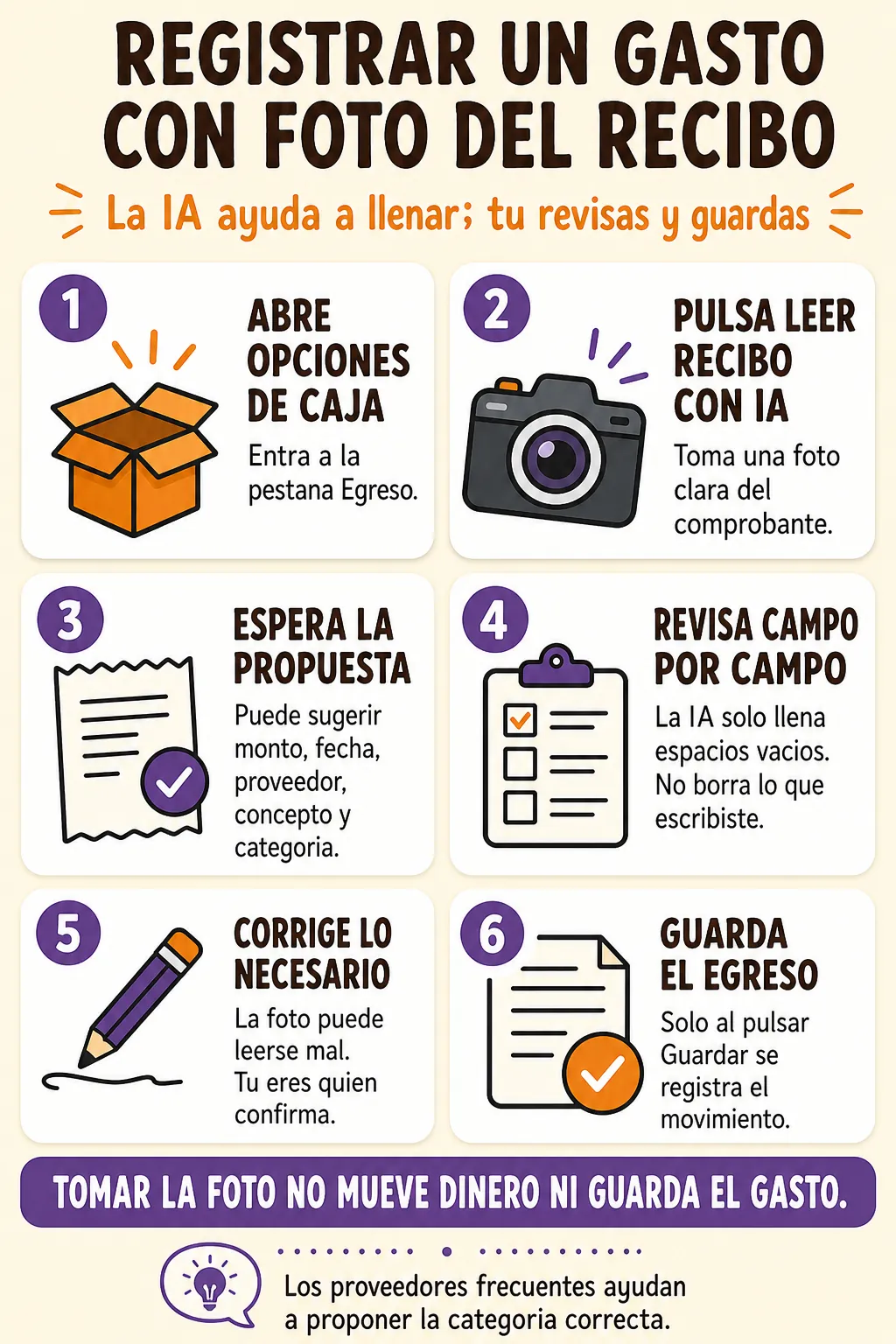 Pasos para registrar un gasto con ayuda de la foto del recibo
