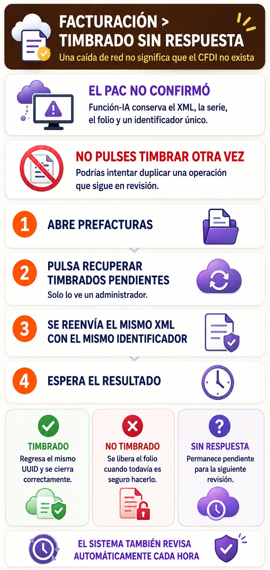 Recuperacion segura de un timbrado sin respuesta del PAC