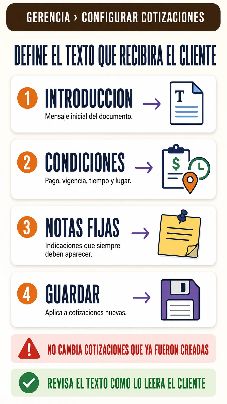 Mapa de configurar textos de cotizaciones