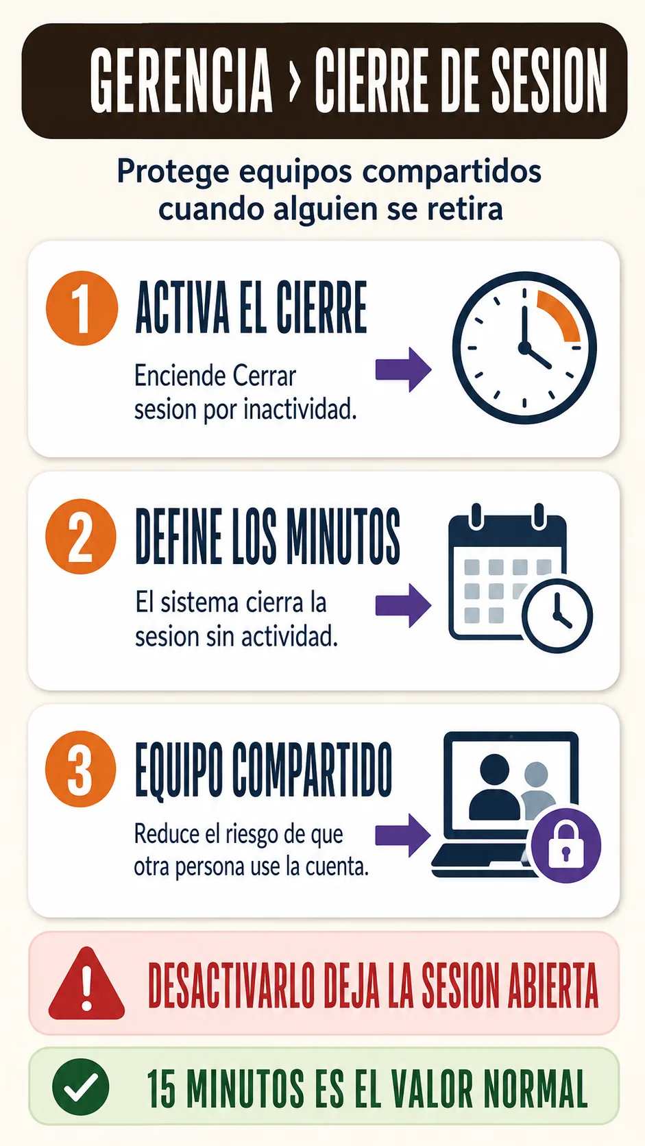 Controles y cuidados de configurar cierre de sesion por inactividad