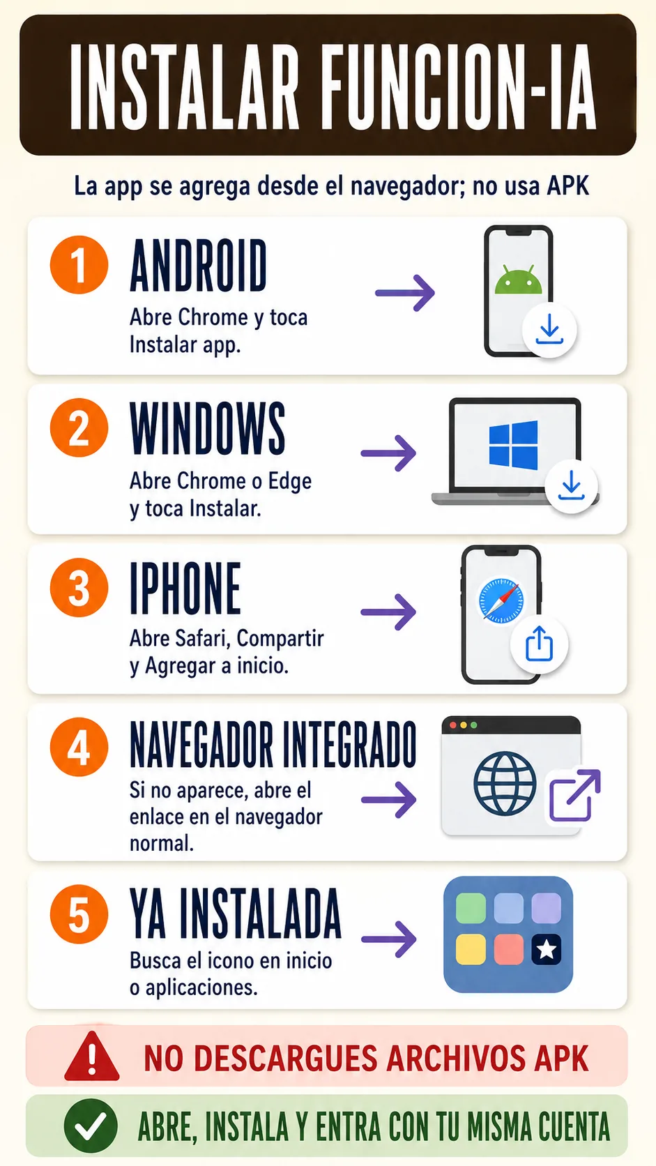 Pasos para instalar Funcion-IA en Android, Windows y iPhone