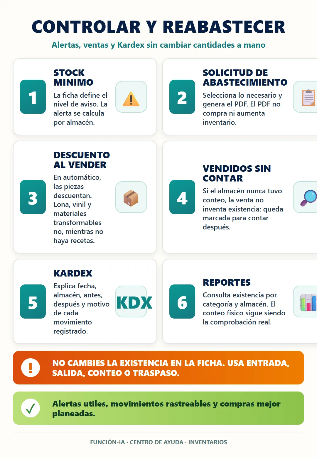 Alertas de stock bajo y solicitud de abastecimiento