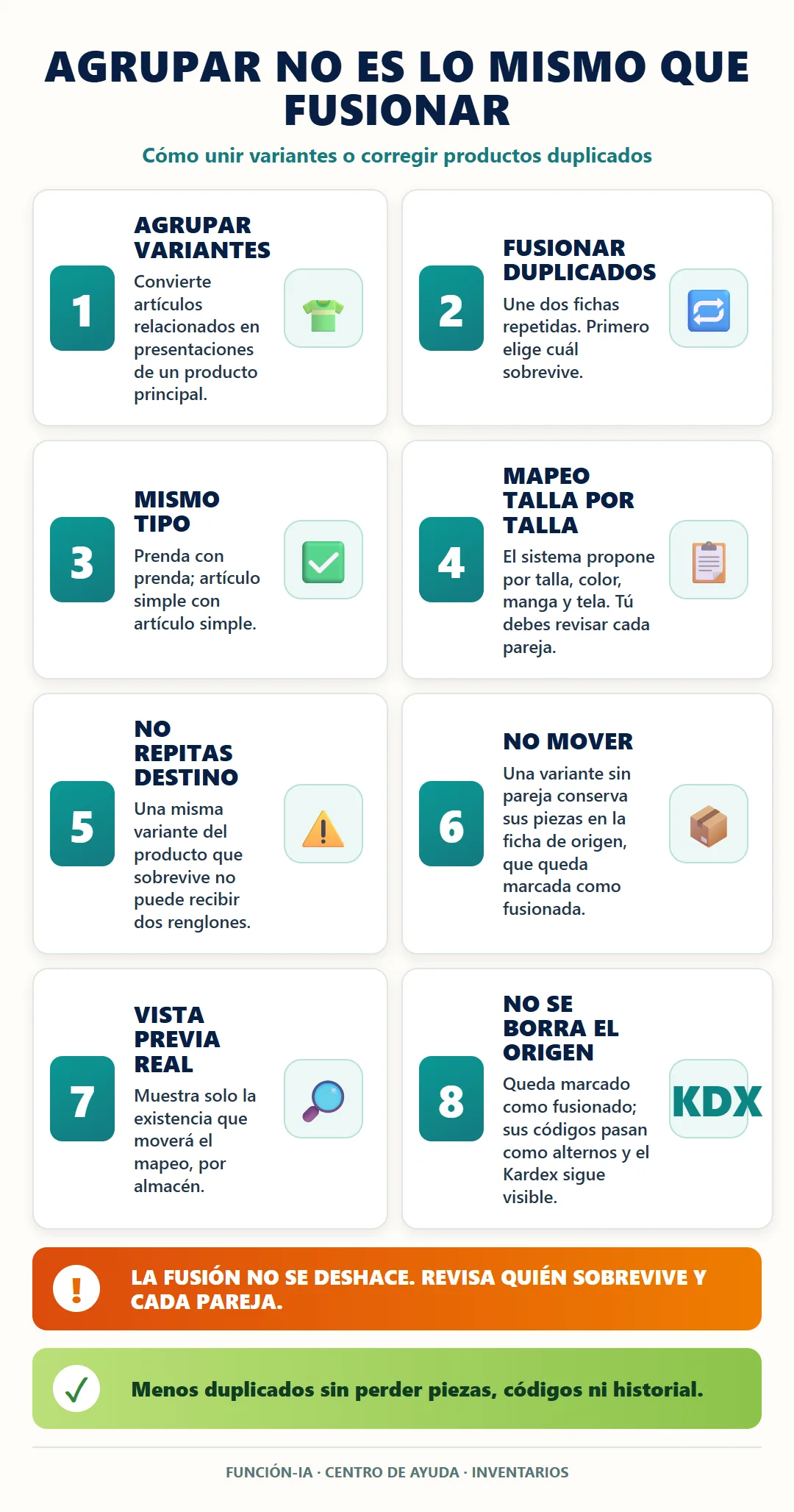 Diferencia entre agrupar y fusionar, incluido el mapeo de variantes de prendas