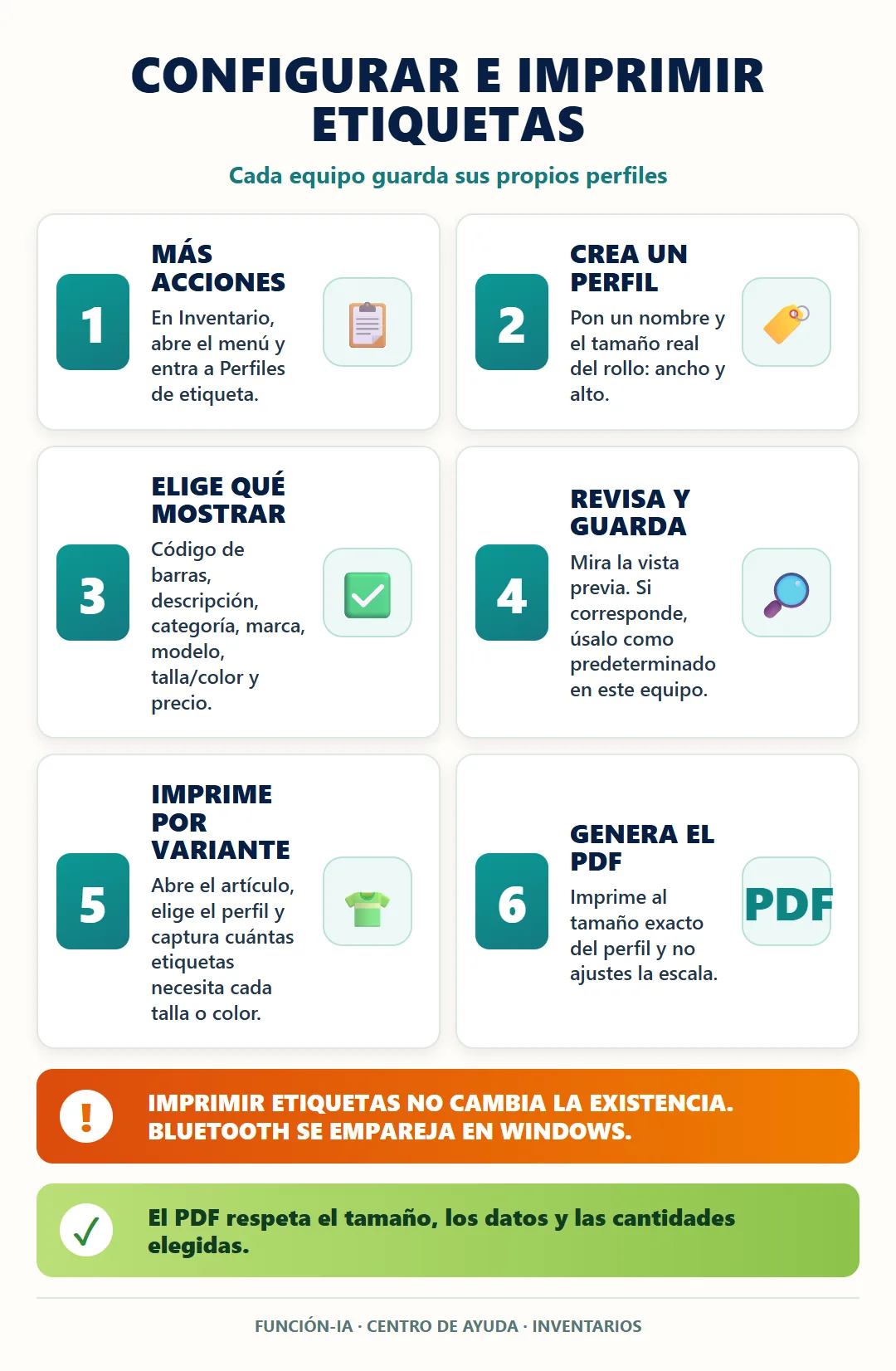 Configuracion de perfiles e impresion de etiquetas por variante