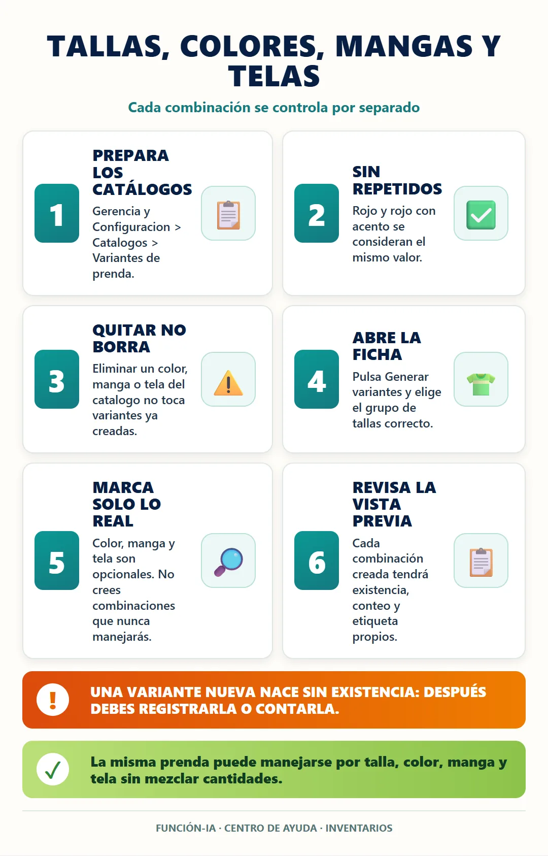 Configuracion y generacion de variantes de talla, color, manga y tela