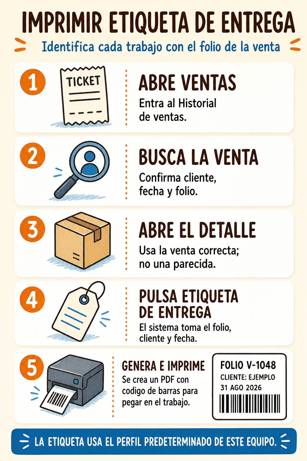 Pasos para imprimir una etiqueta de entrega desde el detalle de una venta