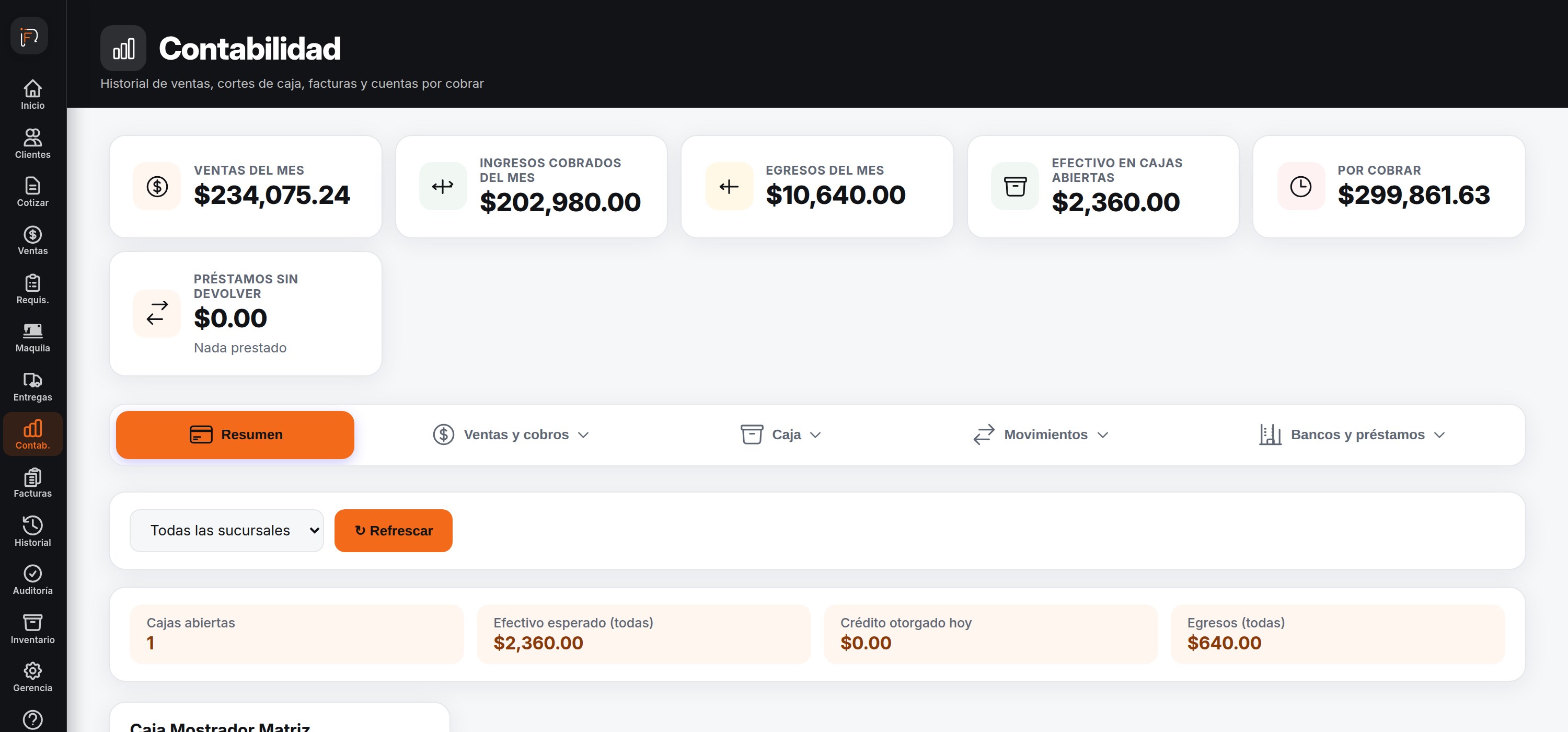 Tablero de contabilidad con indicadores del mes y estado de cajas